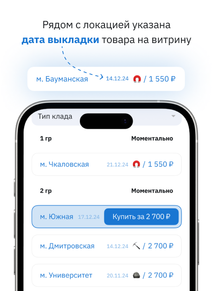 Трипскан топ